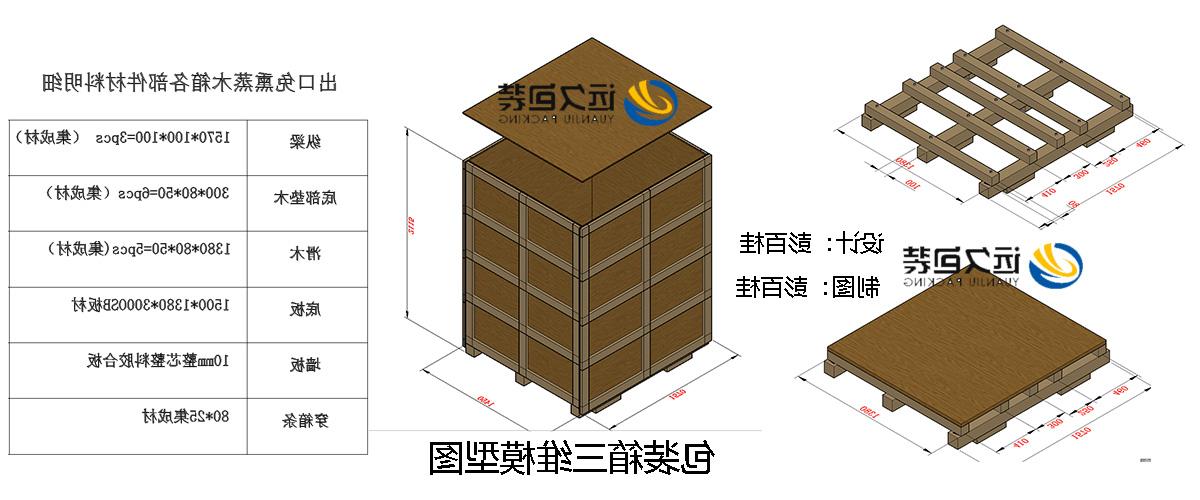 <a href='http://kb.1021shop.com/'>买球平台</a>的设计需要考虑流通环境和经济性